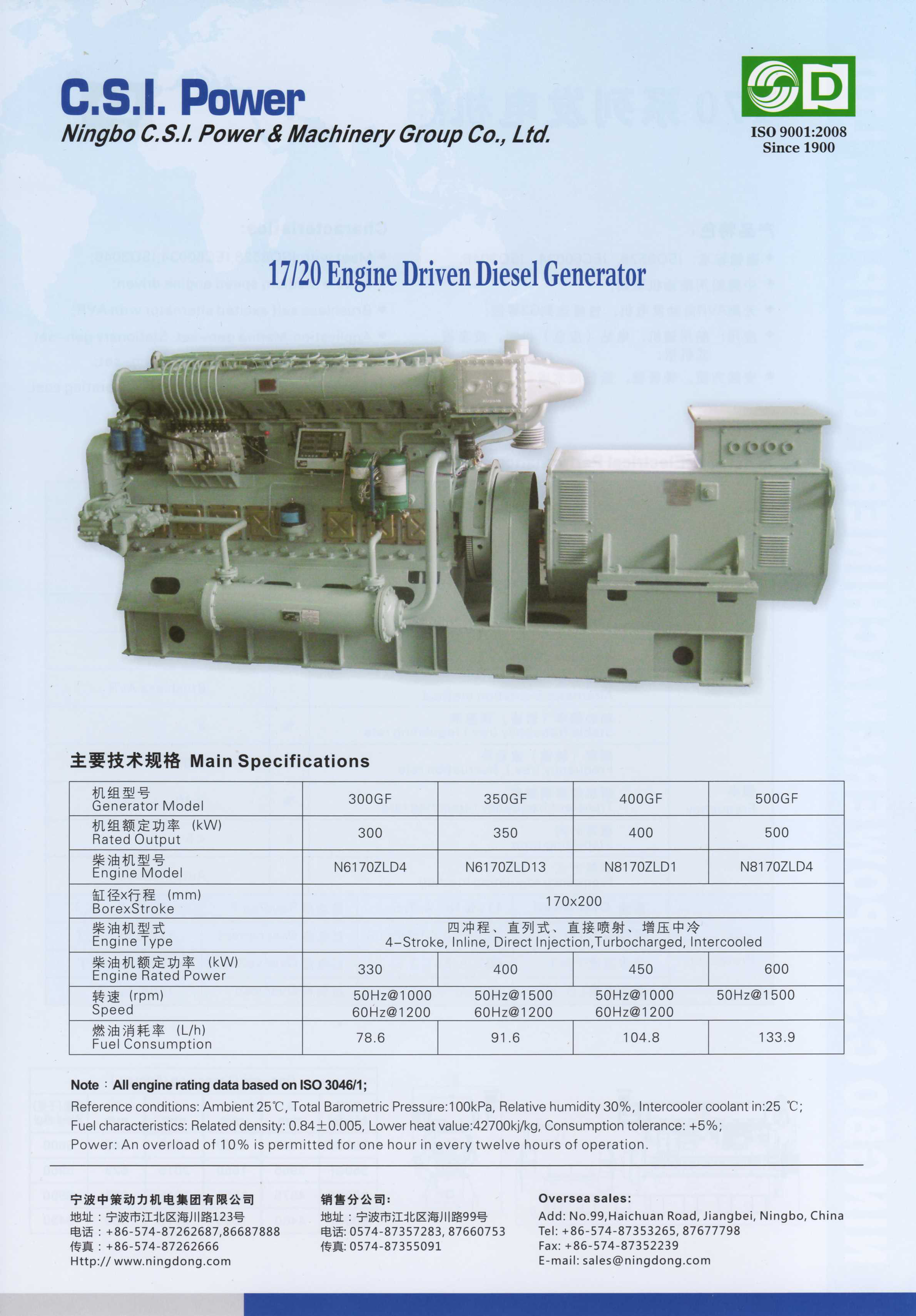 Serie N170 (200/400kW)